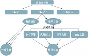 201302281362041717734